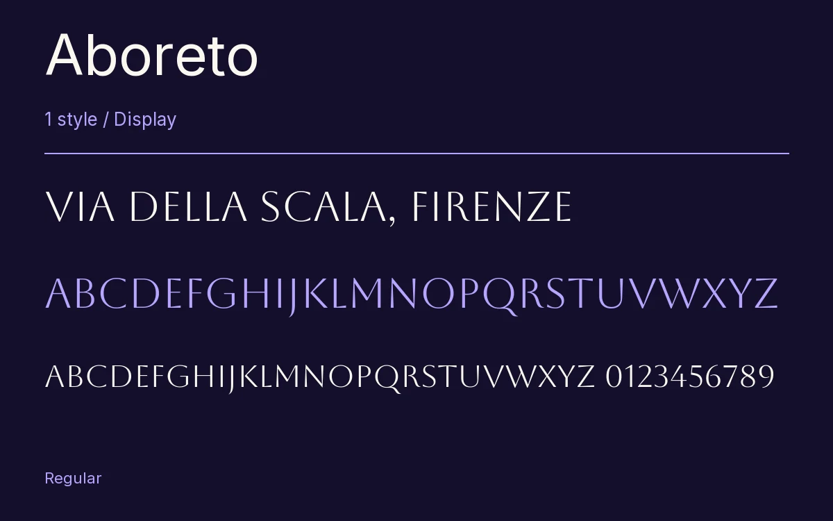 Aboreto type specimen with letters and figures