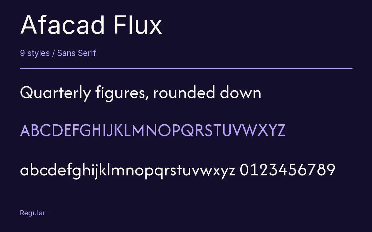 Afacad Flux type specimen with letters and figures