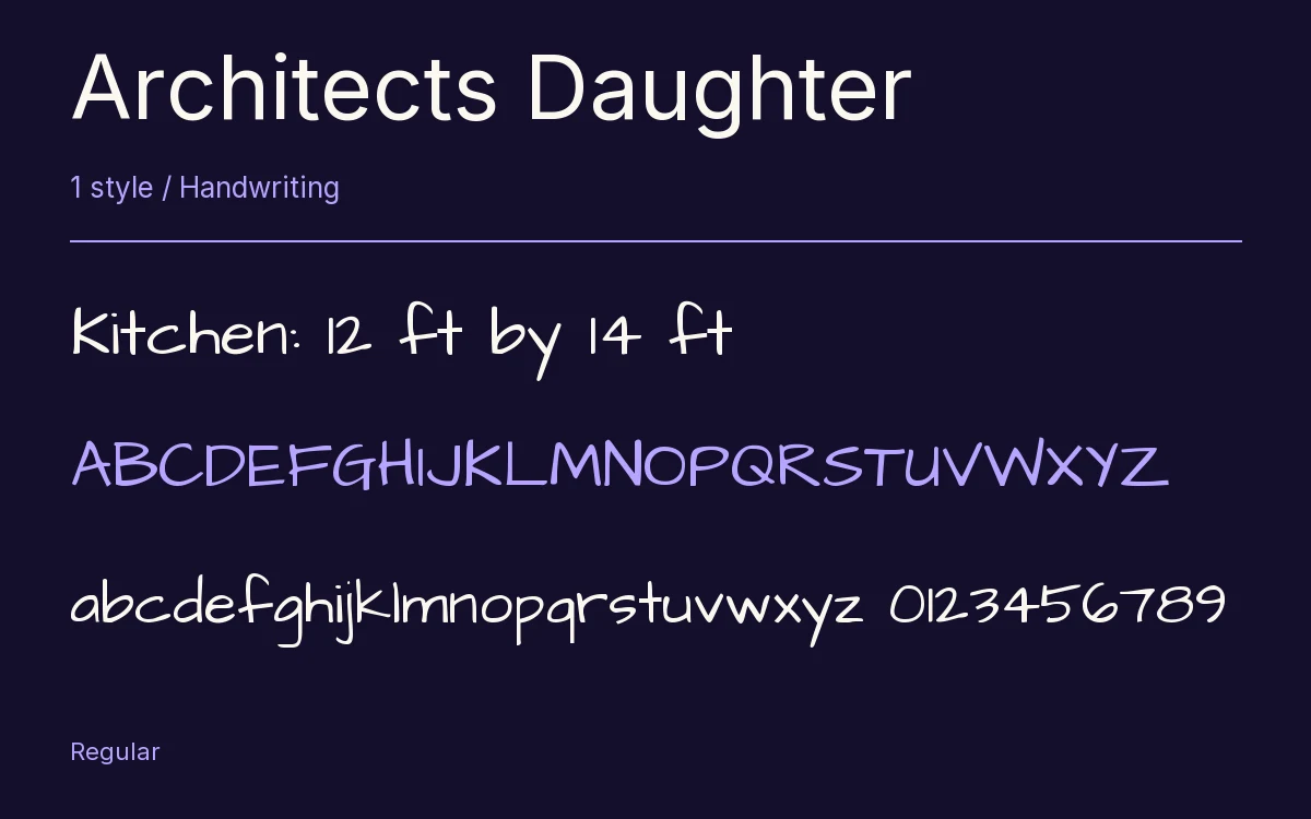 Architects Daughter type specimen with letters and figures