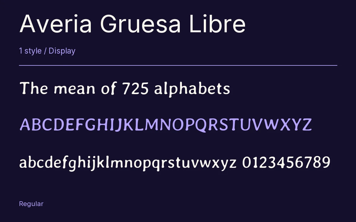 Averia Gruesa Libre type specimen with letters and figures
