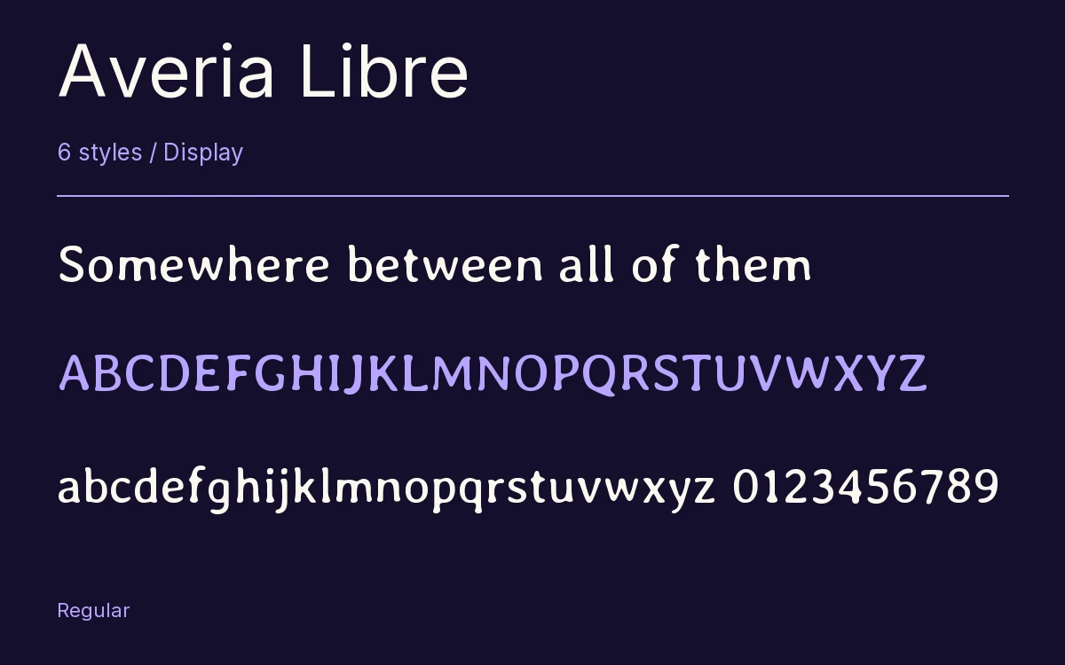 Averia Libre type specimen with letters and figures