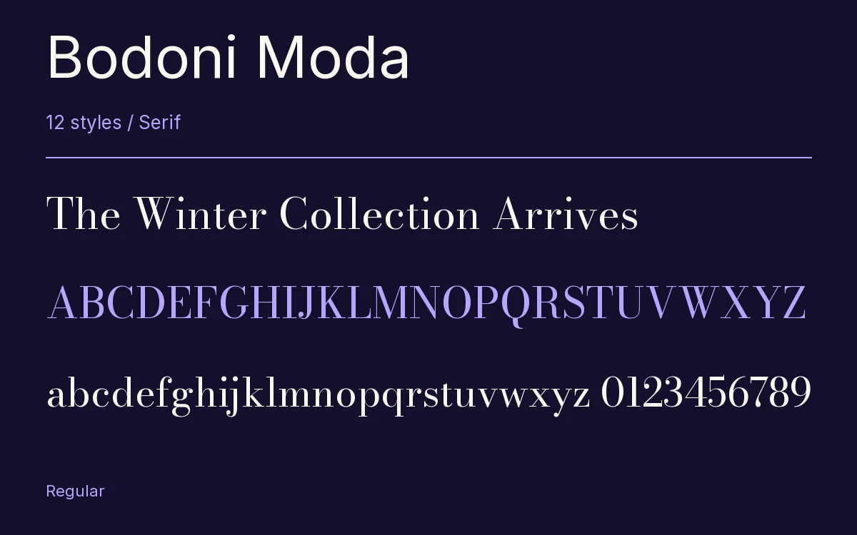 Bodoni Moda type specimen with letters and figures