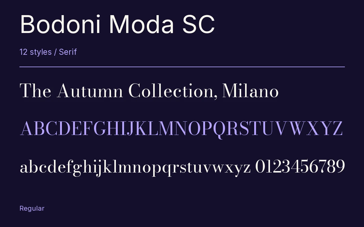 Bodoni Moda SC type specimen with letters and figures