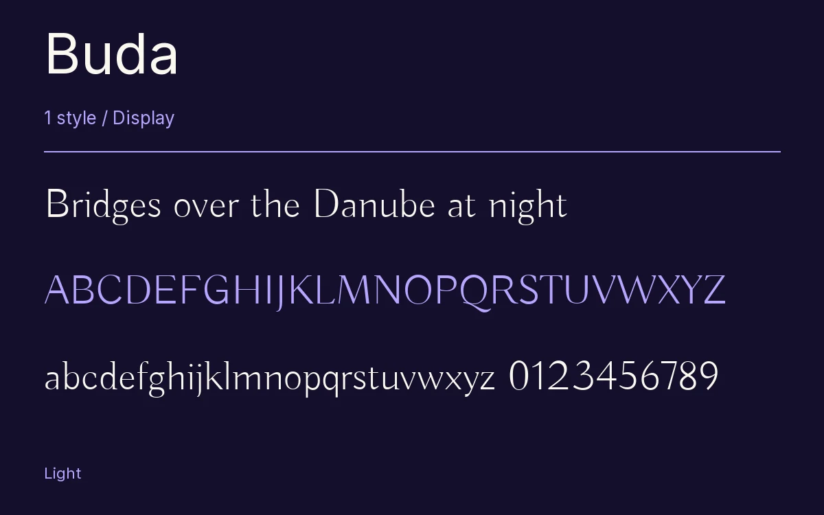 Buda type specimen with letters and figures