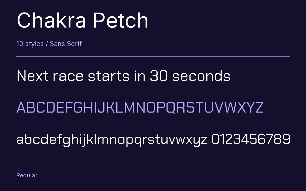 Chakra Petch type specimen with letters and figures