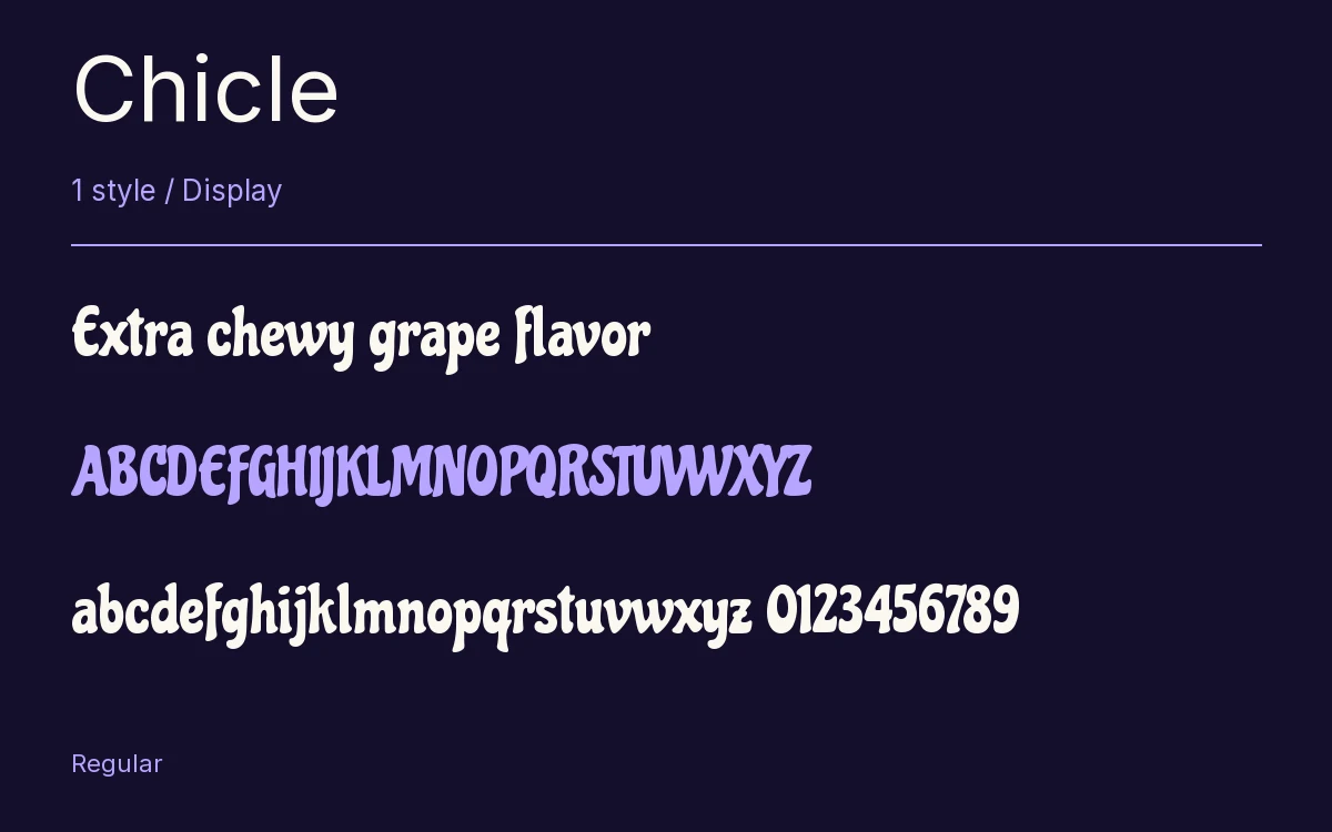 Chicle type specimen with letters and figures