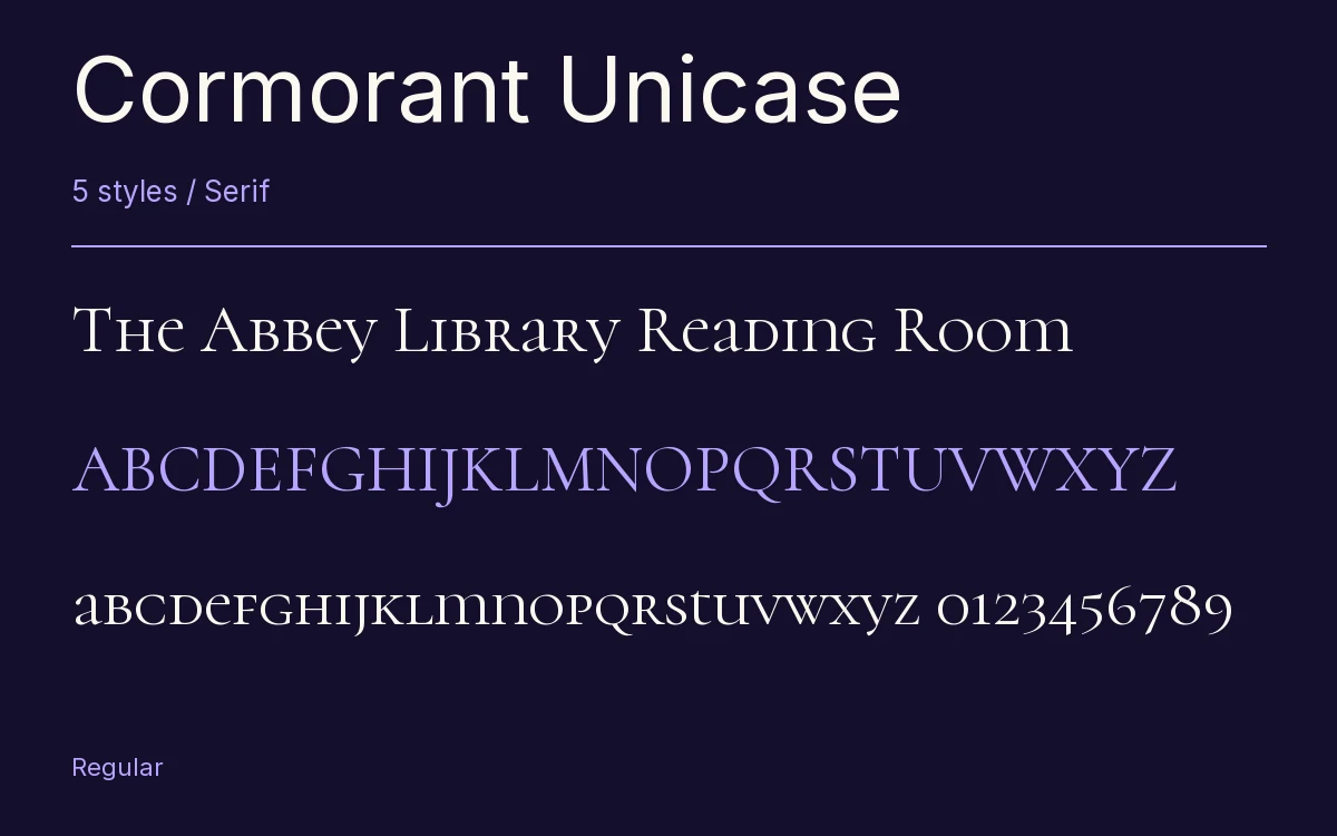 Cormorant Unicase type specimen with letters and figures