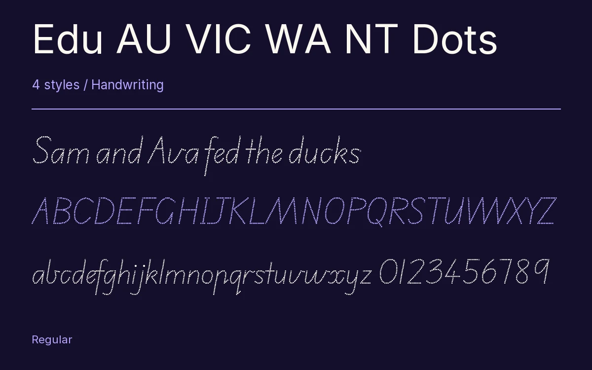 Edu AU VIC WA NT Dots type specimen with letters and figures