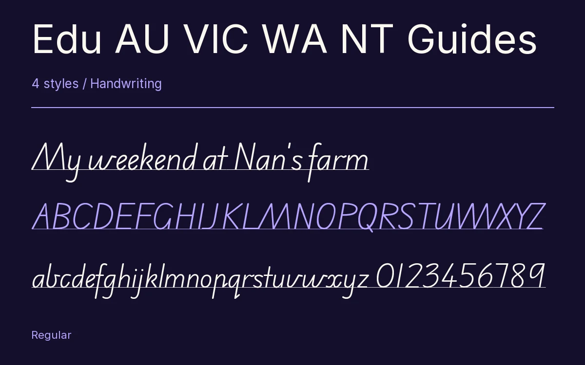 Edu AU VIC WA NT Guides type specimen with letters and figures