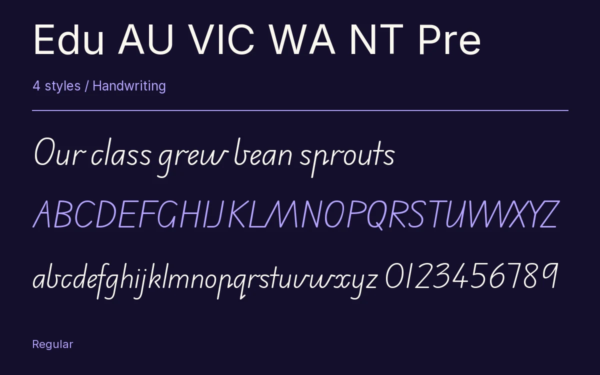 Edu AU VIC WA NT Pre type specimen with letters and figures
