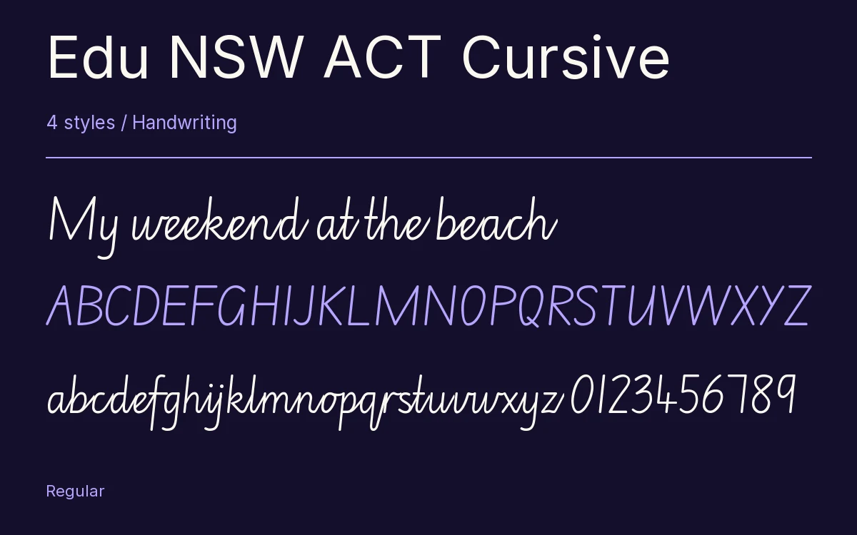 Edu NSW ACT Cursive type specimen with letters and figures
