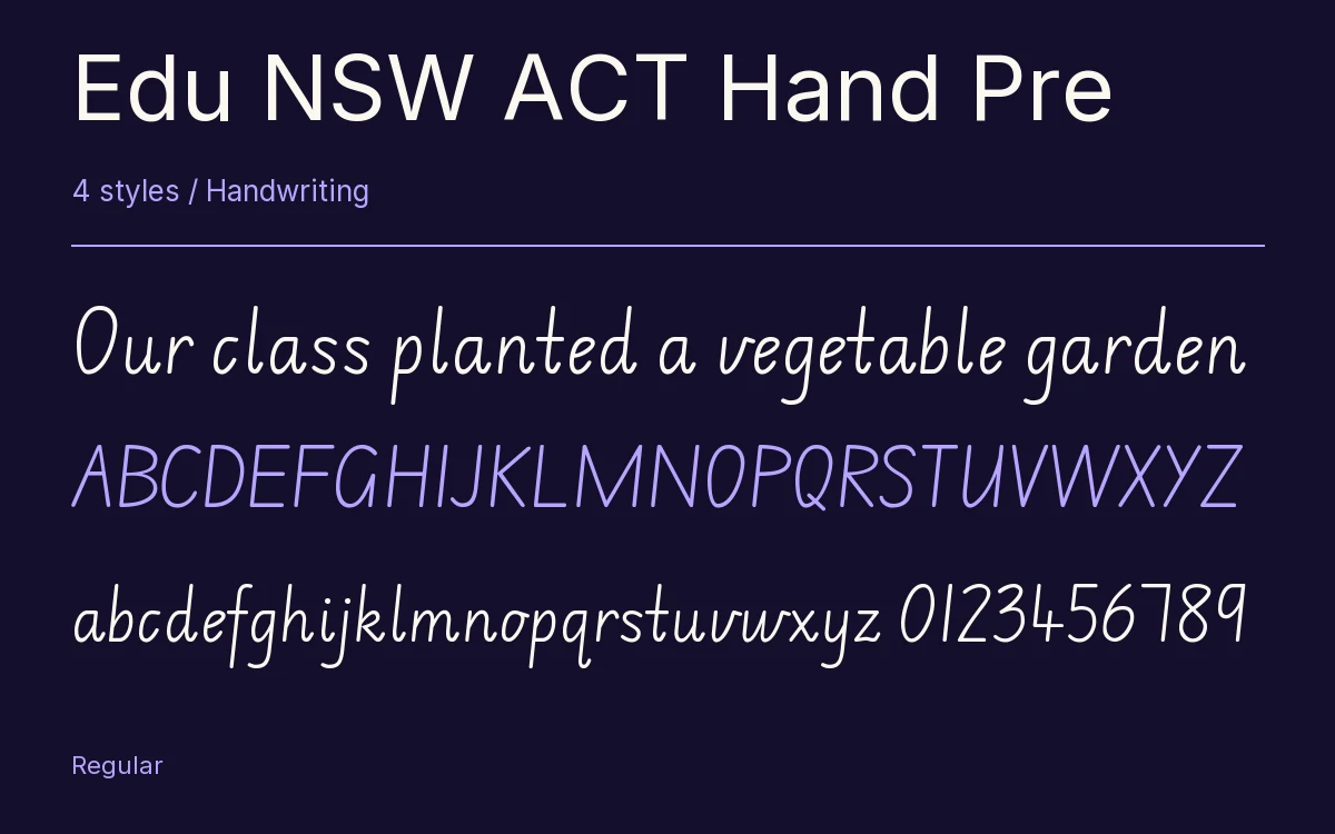 Edu NSW ACT Hand Pre type specimen with letters and figures