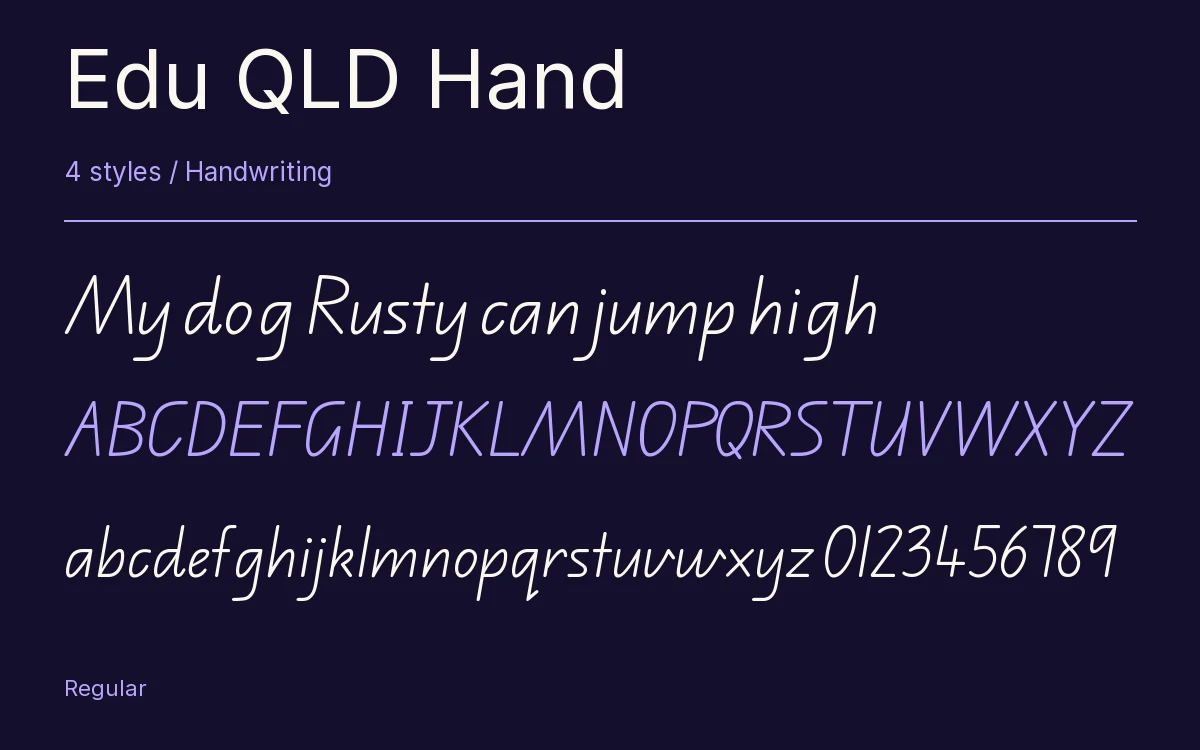 Edu QLD Hand type specimen with letters and figures