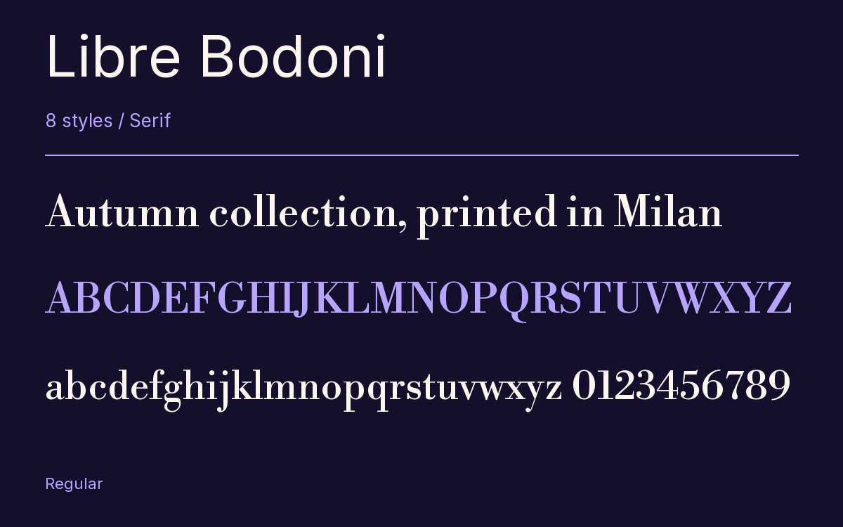 Libre Bodoni type specimen with letters and figures