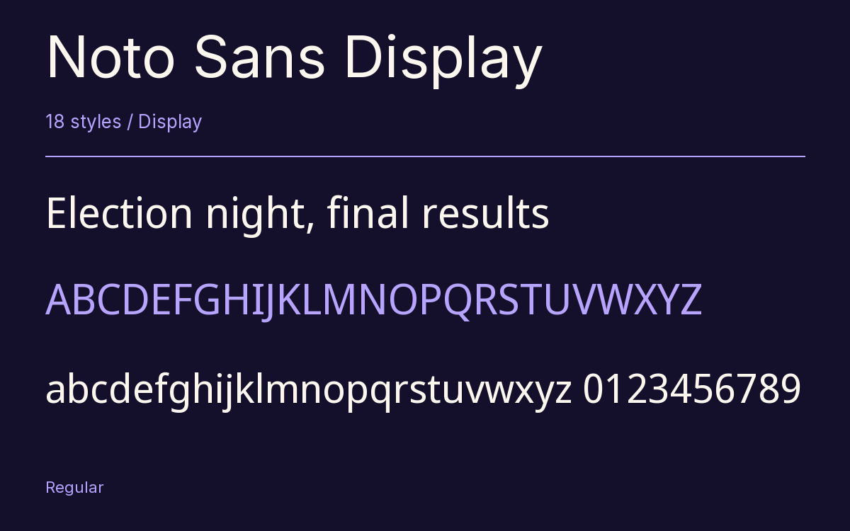 Noto Sans Display type specimen with letters and figures
