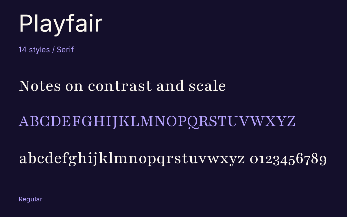 Playfair type specimen with letters and figures