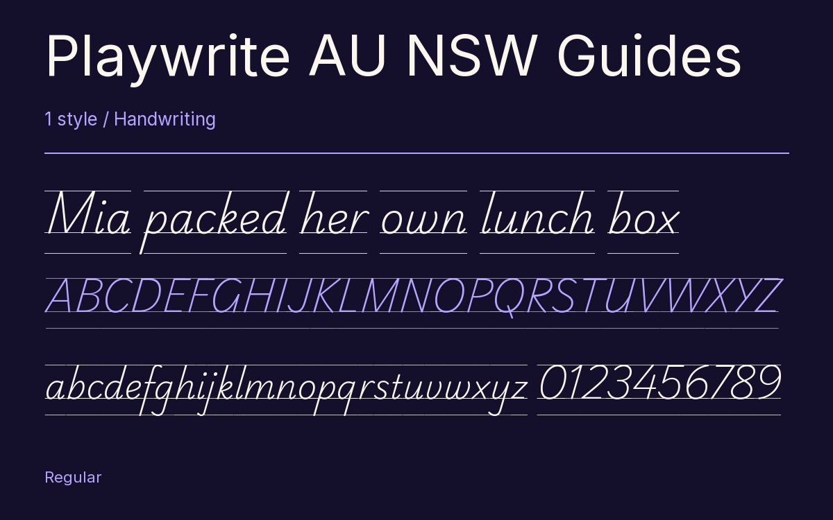 Playwrite AU NSW Guides type specimen with letters and figures
