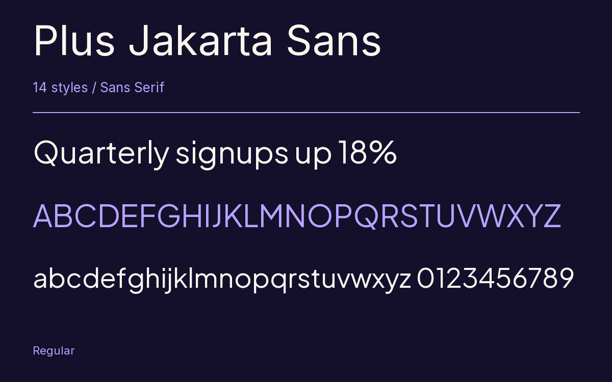 Plus Jakarta Sans type specimen with letters and figures