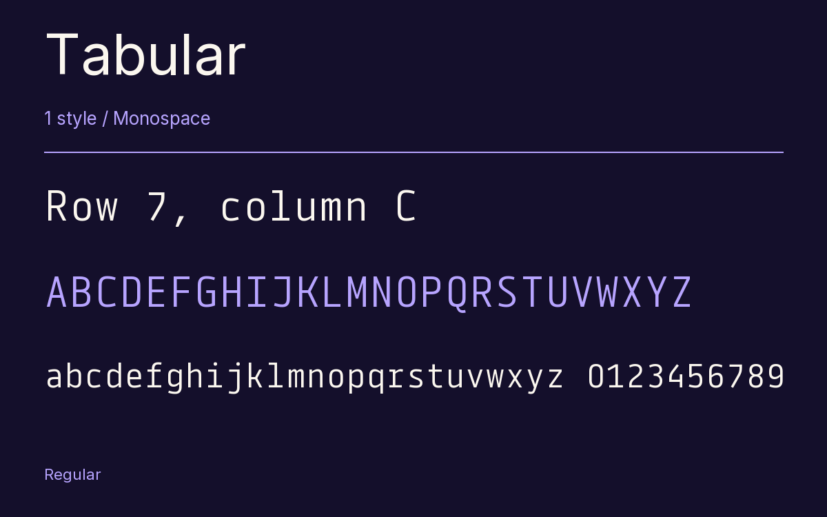 Tabular type specimen with letters and figures