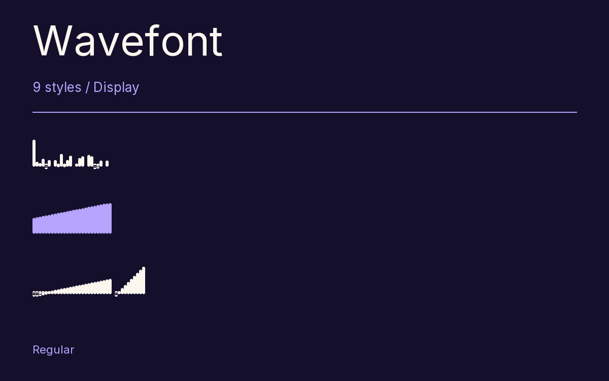 Wavefont type specimen with letters and figures