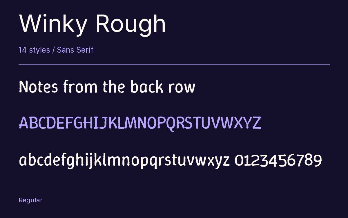 Winky Rough type specimen with letters and figures